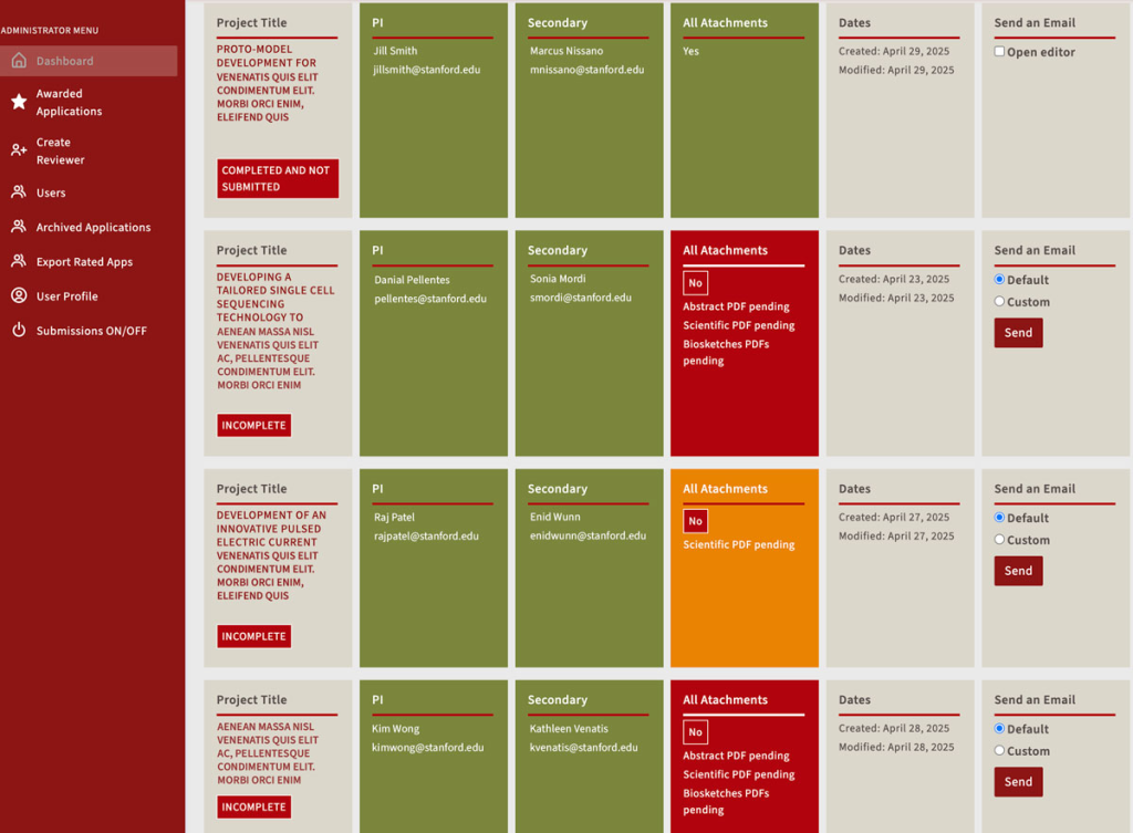 Beckman Center Seed Grant Proposal System admin dashboard, a custom Laravel application built by Wired Moon for full grant lifecycle management - Administrator dashboard